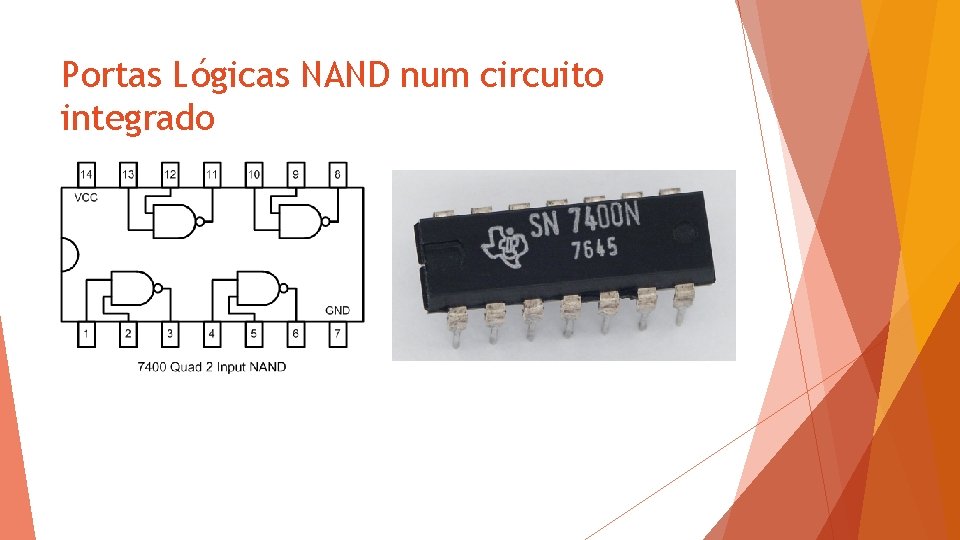 Portas Lógicas NAND num circuito integrado 