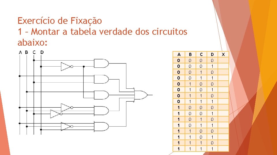 Exercício de Fixação 1 – Montar a tabela verdade dos circuitos abaixo: A 0