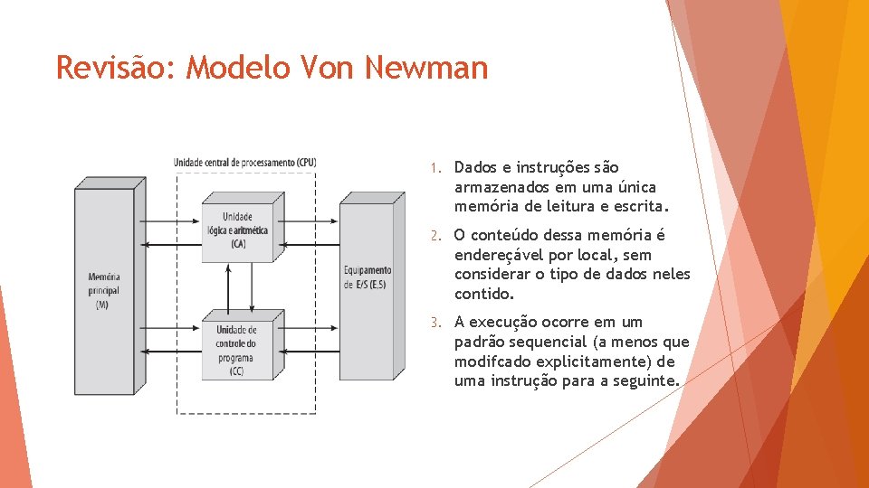 Revisão: Modelo Von Newman 1. Dados e instruções são armazenados em uma única memória
