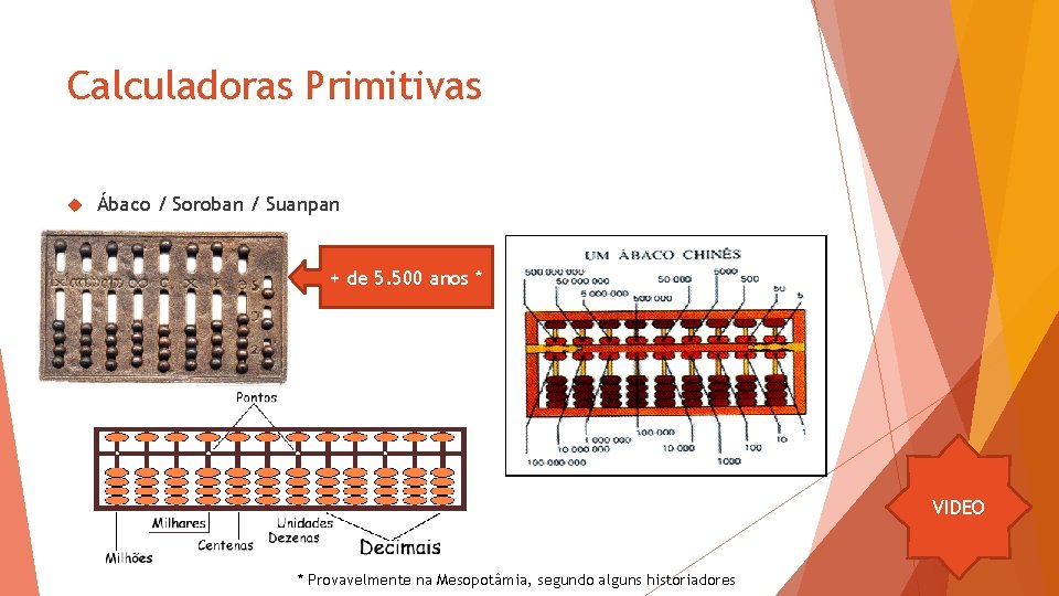 Calculadoras Primitivas Ábaco / Soroban / Suanpan + de 5. 500 anos * VIDEO