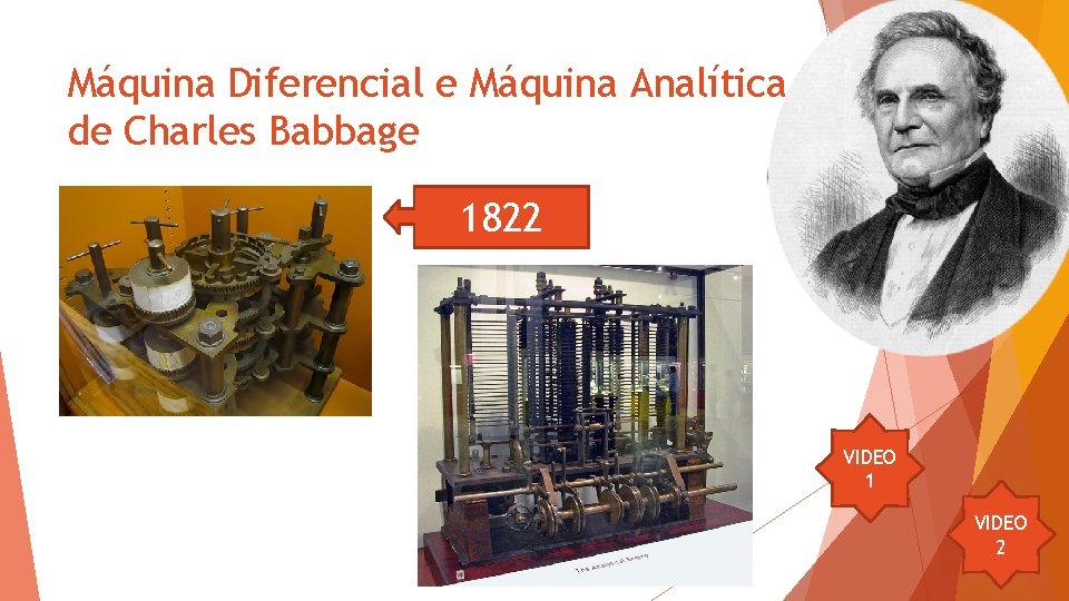 Máquina Diferencial e Máquina Analítica de Charles Babbage 1822 VIDEO 1 VIDEO 2 