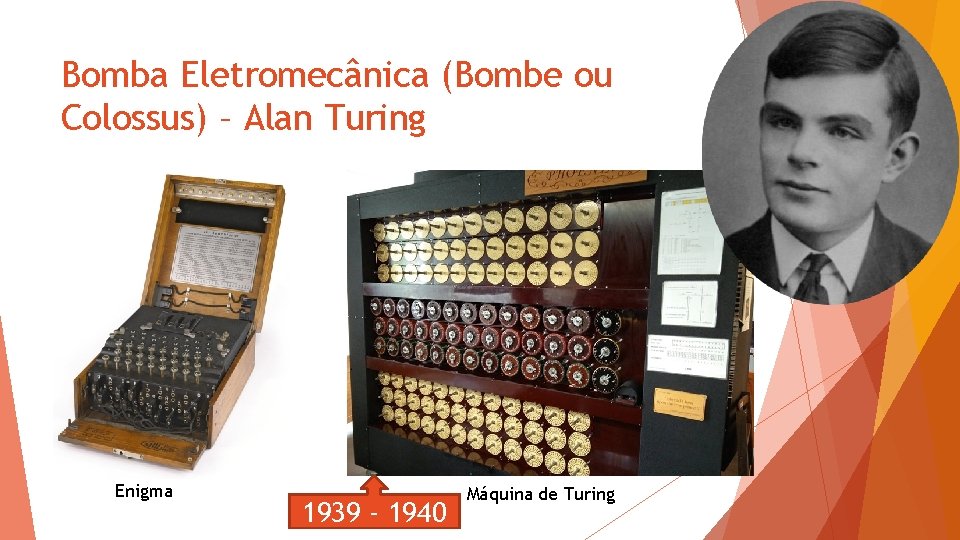 Bomba Eletromecânica (Bombe ou Colossus) – Alan Turing Enigma 1939 - 1940 Máquina de