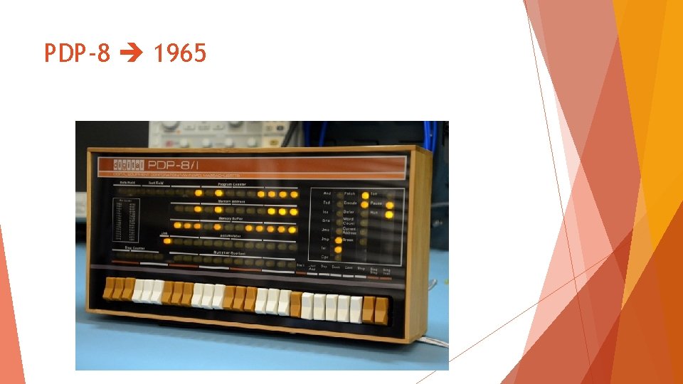PDP-8 1965 