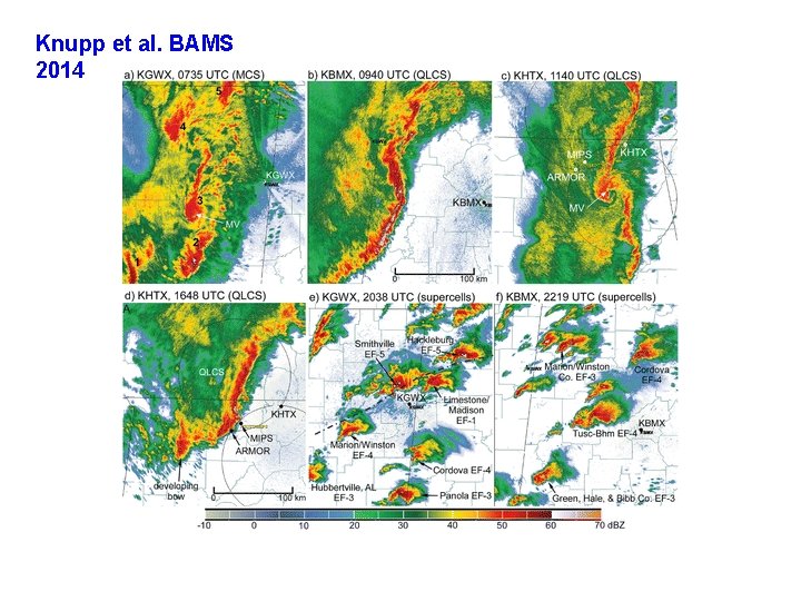 Knupp et al. BAMS 2014 