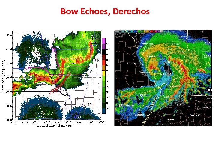 Bow Echoes, Derechos 