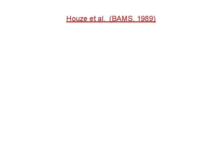 Houze et al. (BAMS, 1989) 