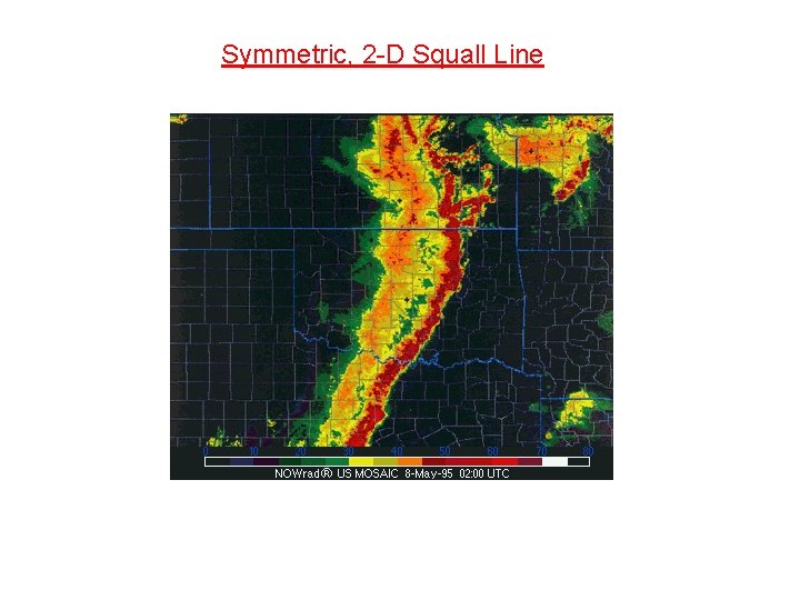 Symmetric, 2 -D Squall Line 