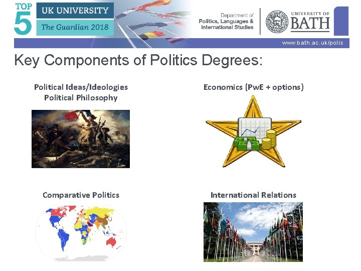 www. bath. ac. uk/polis Key Components of Politics Degrees: Political Ideas/Ideologies Political Philosophy Economics