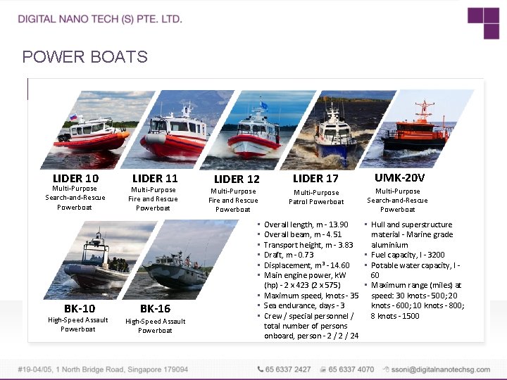 POWER BOATS LIDER 10 Multi-Purpose Search-and-Rescue Powerboat LIDER 11 Multi-Purpose Fire and Rescue Powerboat