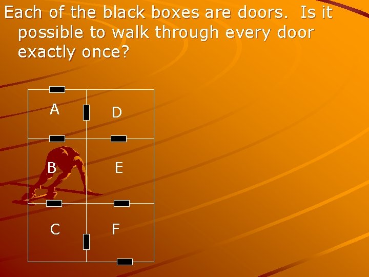 Each of the black boxes are doors. Is it possible to walk through every