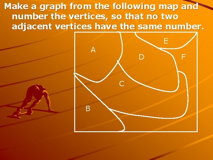 Make a graph from the following map and number the vertices, so that no