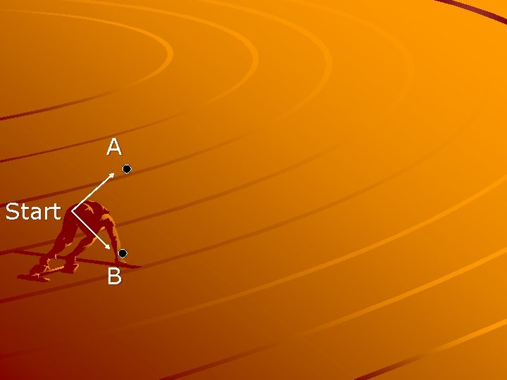 A Start B 