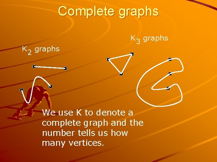 Complete graphs K 2 graphs K 3 graphs We use K to denote a