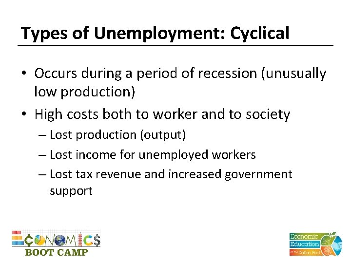 Types of Unemployment: Cyclical • Occurs during a period of recession (unusually low production)
