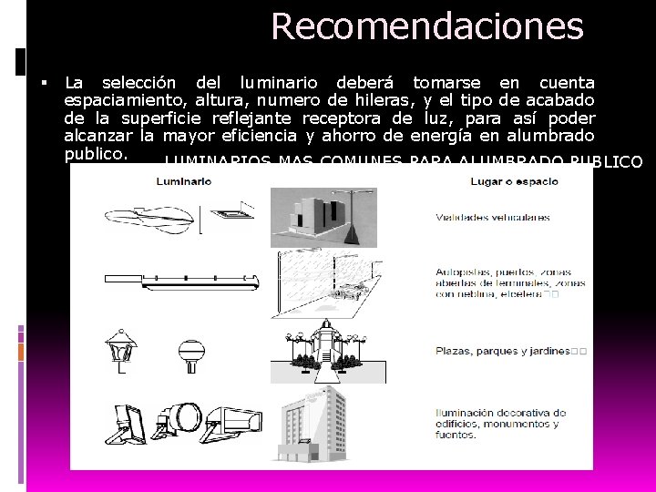 Recomendaciones La selección del luminario deberá tomarse en cuenta espaciamiento, altura, numero de hileras,