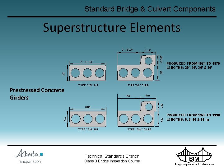 Standard Bridge & Culvert Components Superstructure Elements 1’ – 8” 13 3/8” 2’ –