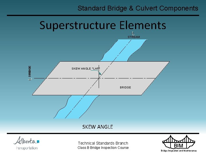 Standard Bridge & Culvert Components Superstructure Elements C BRIDGE C STREAM SKEW ANGLE "LHF"