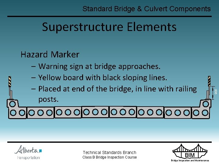 Standard Bridge & Culvert Components Superstructure Elements – Warning sign at bridge approaches. –