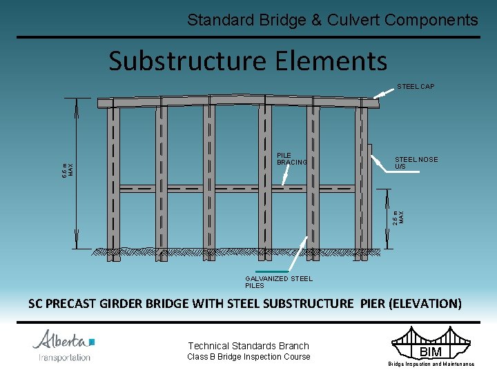 Standard Bridge & Culvert Components Substructure Elements PILE BRACING STEEL NOSE U/S 2. 5