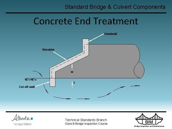 Standard Bridge & Culvert Components Concrete End Treatment Headwall Shoulder w F Cut-off-wall Technical