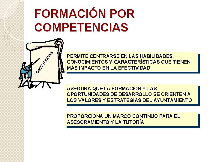 CO M PE T EN C IA S FORMACIÓN POR COMPETENCIAS PERMITE CENTRARSE EN