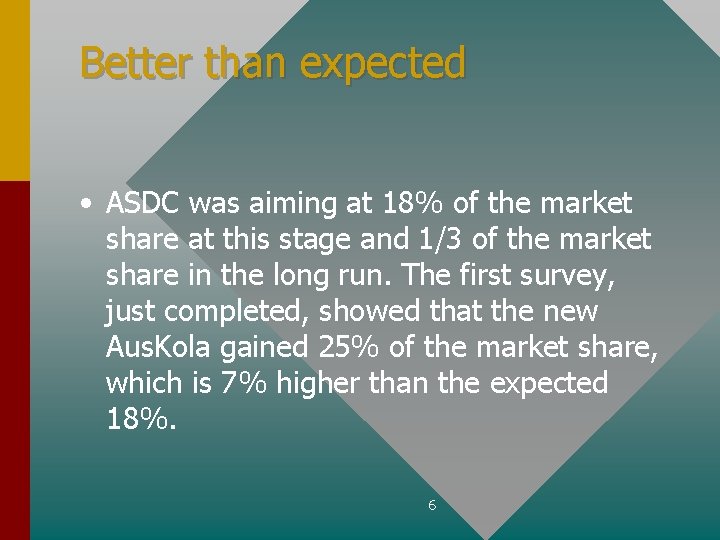 Better than expected • ASDC was aiming at 18% of the market share at