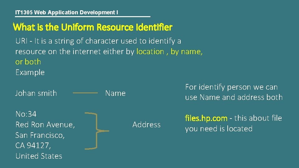 IT 1305 Web Application Development I What is the Uniform Resource Identifier URI -