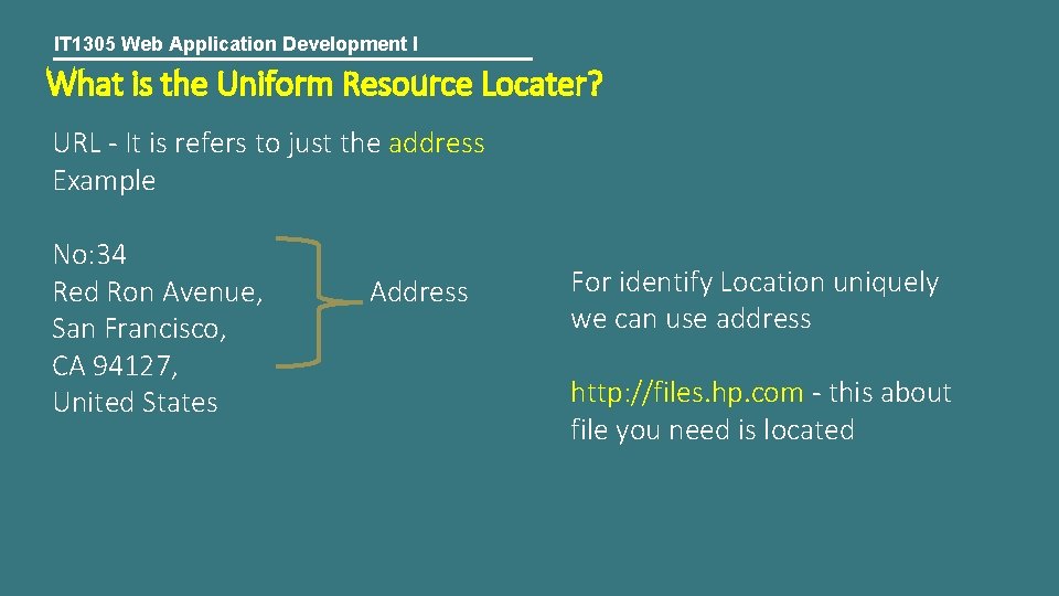 IT 1305 Web Application Development I What is the Uniform Resource Locater? URL -