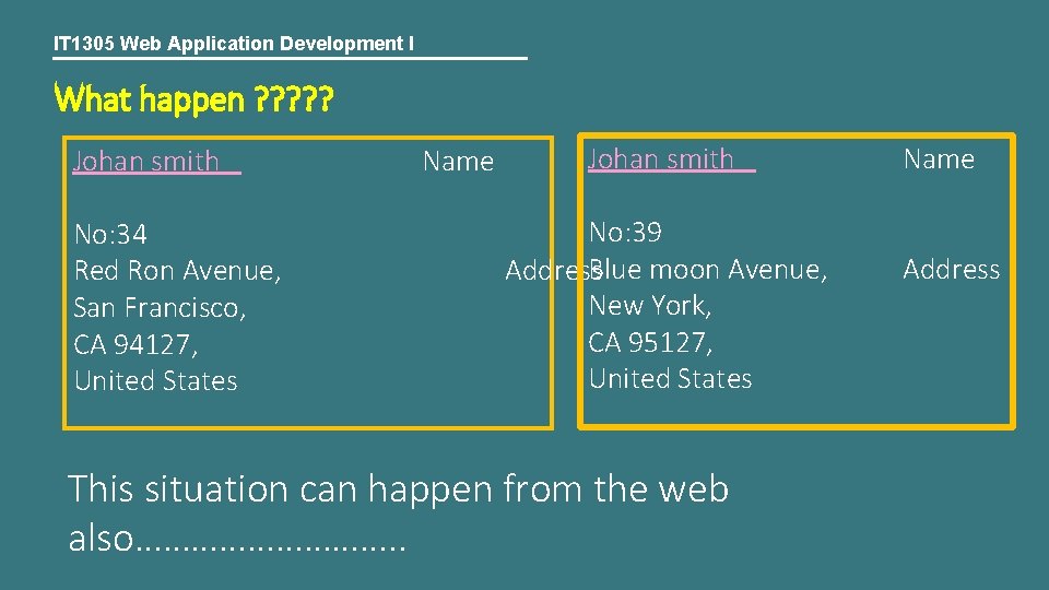 IT 1305 Web Application Development I What happen ? ? ? Johan smith Name