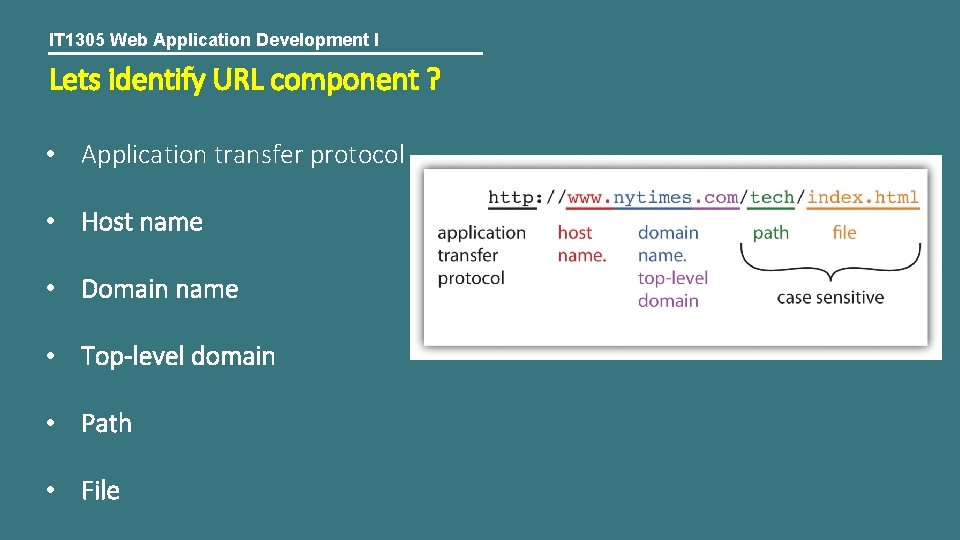 IT 1305 Web Application Development I Lets identify URL component ? • Application transfer