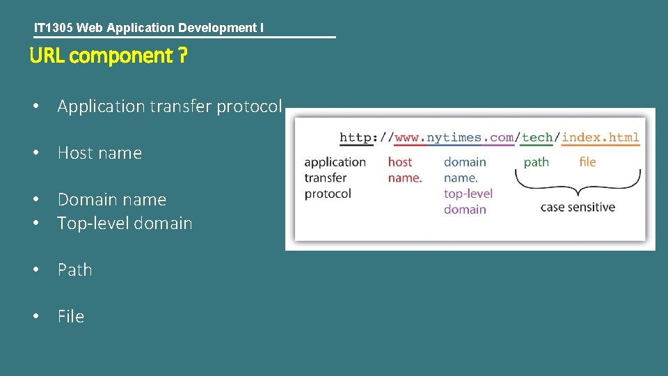 IT 1305 Web Application Development I URL component ? • Application transfer protocol •