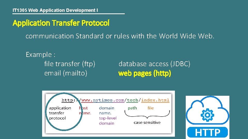 IT 1305 Web Application Development I Application Transfer Protocol communication Standard or rules with