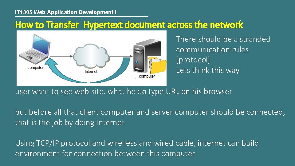 IT 1305 Web Application Development I How to Transfer Hypertext document across the network