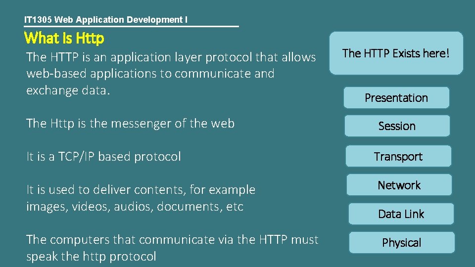 IT 1305 Web Application Development I What is Http The HTTP is an application