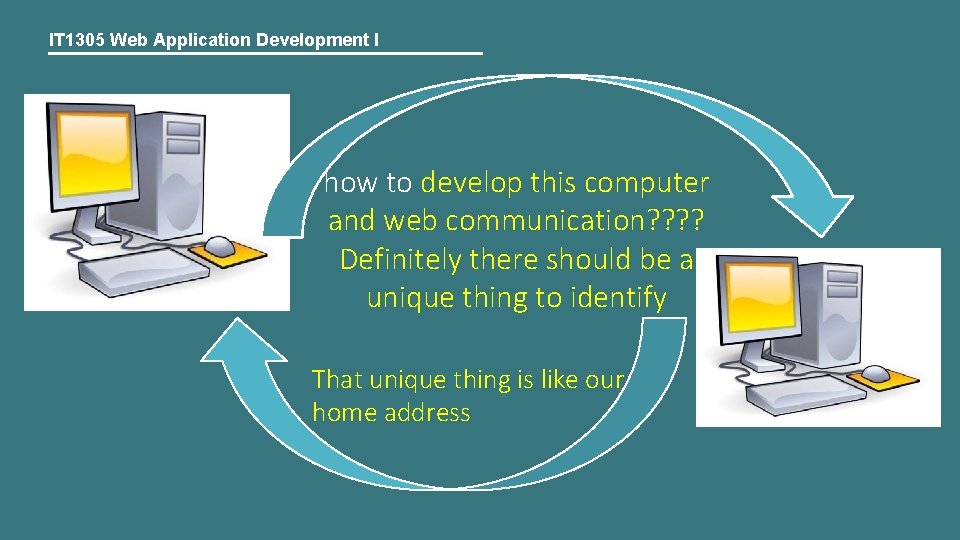 IT 1305 Web Application Development I how to develop this computer and web communication?