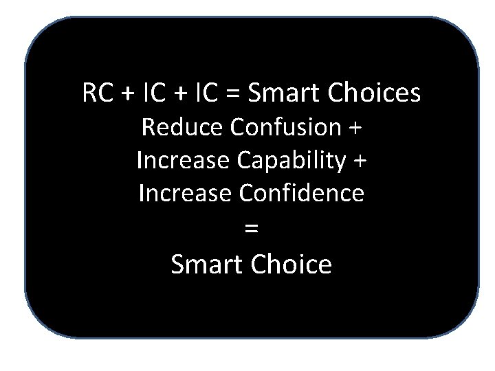 RC + IC = Smart Choices Reduce Confusion + Increase Capability + Increase Confidence