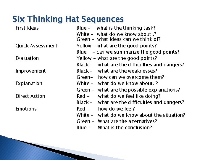 Six Thinking Hat Sequences First Ideas Quick Assessment Evaluation Improvement Explanation Direct Action Emotions