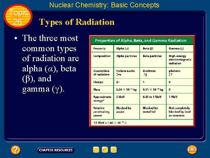 Topic 26 Nuclear Chemistry: Basic Concepts Types of Radiation • The three most common