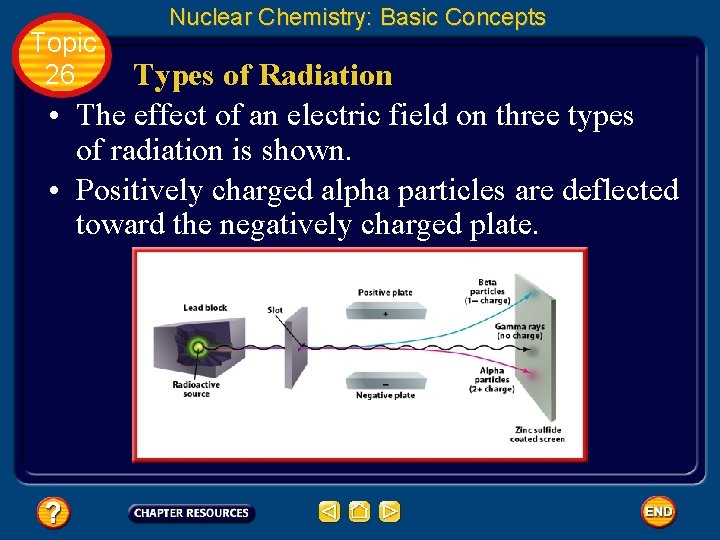 Topic 26 Nuclear Chemistry: Basic Concepts Types of Radiation • The effect of an