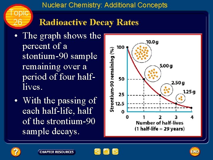 Topic 26 Nuclear Chemistry: Additional Concepts Radioactive Decay Rates • The graph shows the