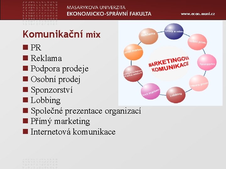 www. econ. muni. cz Komunikační mix n PR n Reklama n Podpora prodeje n