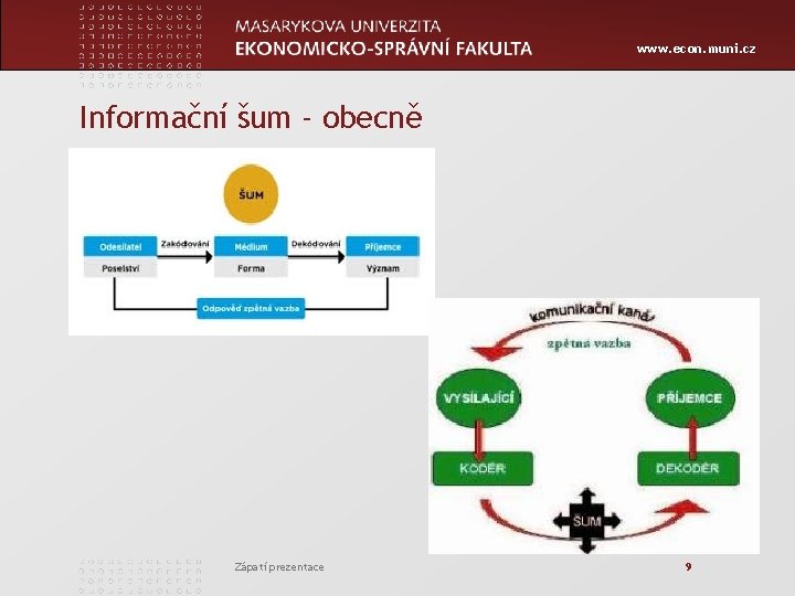 www. econ. muni. cz Informační šum - obecně Zápatí prezentace 9 