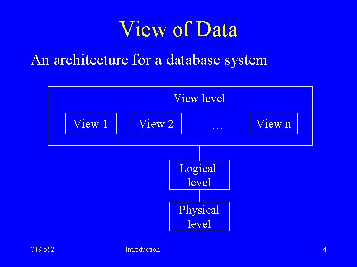View of Data An architecture for a database system View level View 1 View