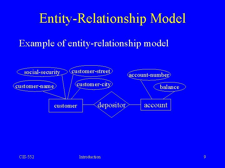 Entity-Relationship Model Example of entity-relationship model social-security customer-name customer-street customer-city customer CIS-552 depositor Introduction