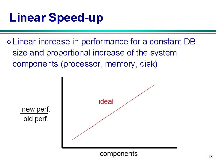 Linear Speed-up v Linear increase in performance for a constant DB size and proportional