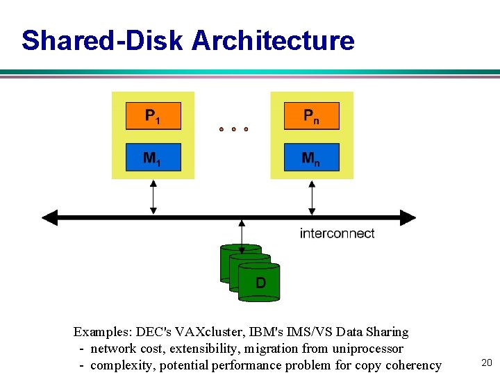 Shared-Disk Architecture Examples: DEC's VAXcluster, IBM's IMS/VS Data Sharing - network cost, extensibility, migration