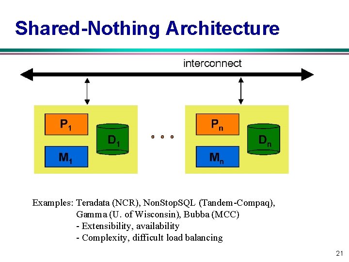 Shared-Nothing Architecture Examples: Teradata (NCR), Non. Stop. SQL (Tandem-Compaq), Gamma (U. of Wisconsin), Bubba