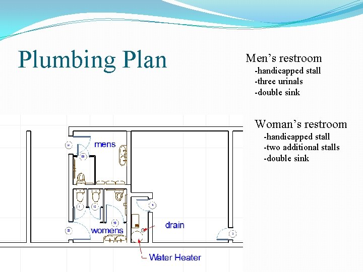 Plumbing Plan Men’s restroom -handicapped stall -three urinals -double sink Woman’s restroom -handicapped stall