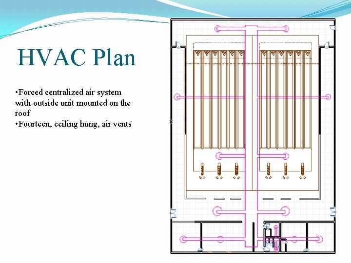 HVAC Plan • Forced centralized air system with outside unit mounted on the roof