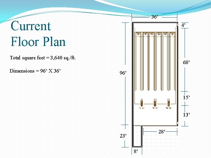 36’ Current Floor Plan 4’ Total square feet = 3, 640 sq. /ft. Dimensions